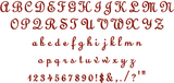 Anabel Script